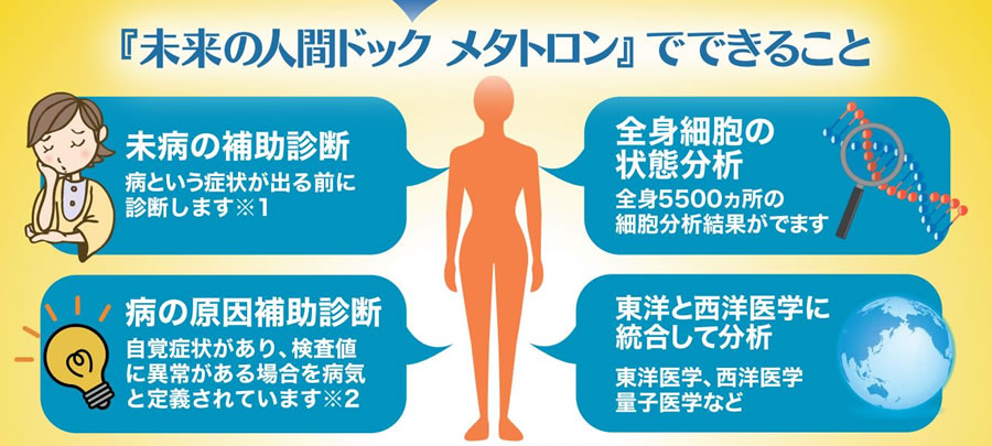 (一社)日本未病総合研究所に掲載の 4Dメタトロン「Oriental Holistic」の特性と推奨理由